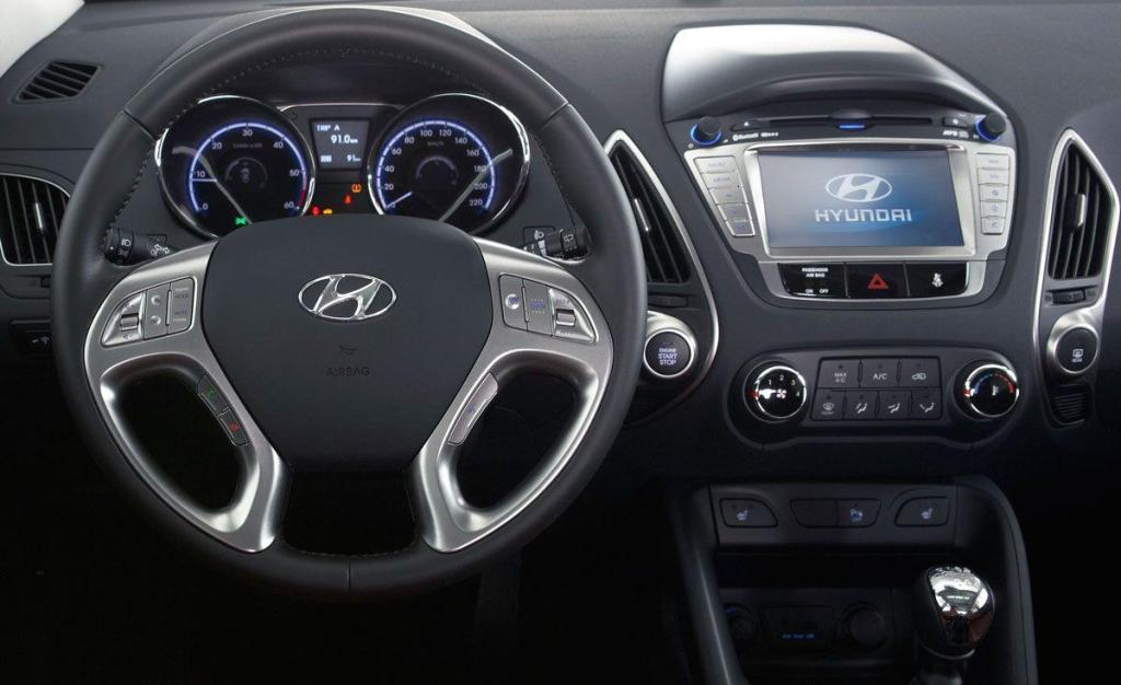 Hyundai Ix