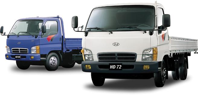 Hyundai Mighty