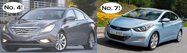 Hyundai Sonata Elantra
