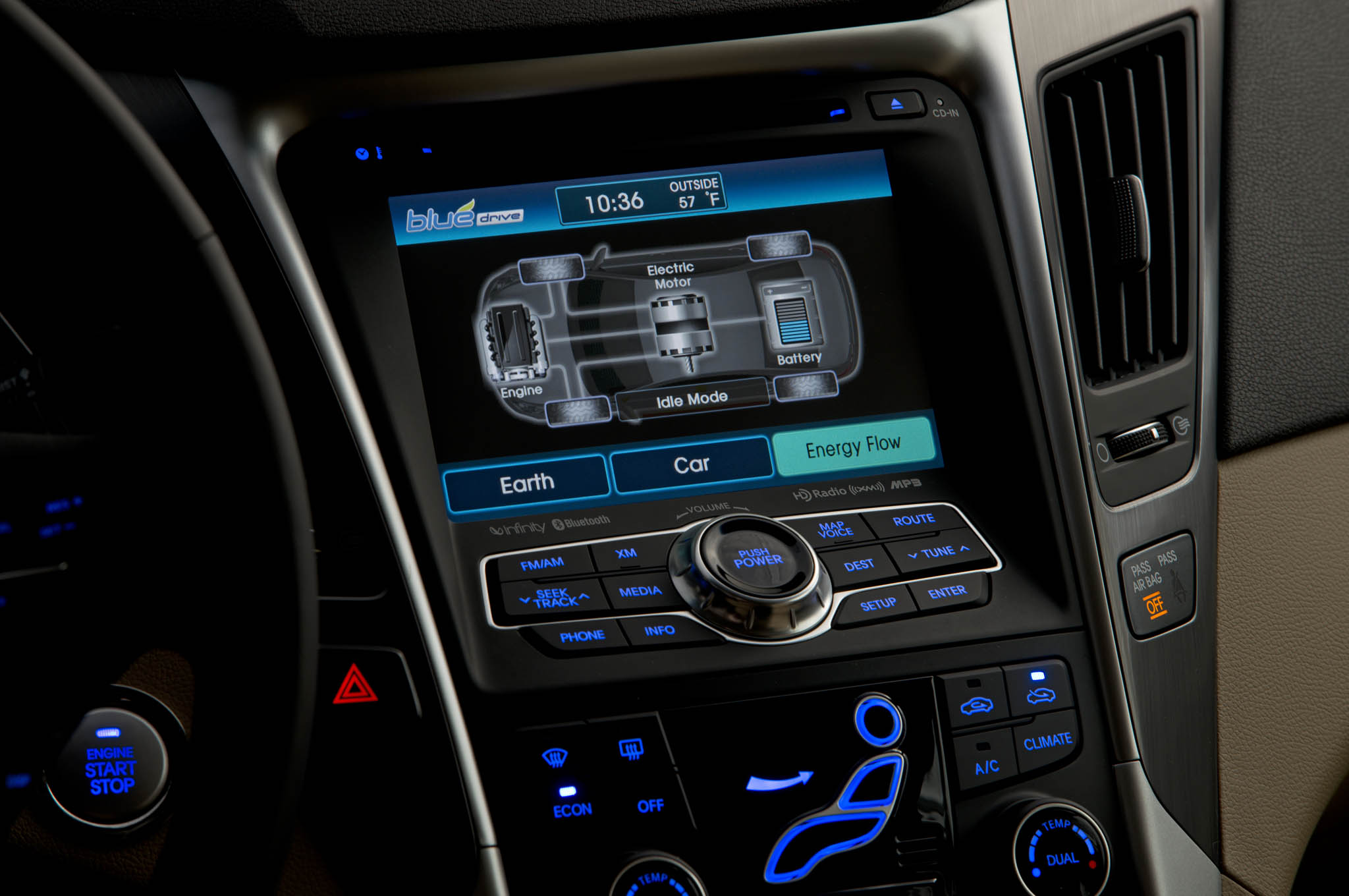 Hyundai Sonata Hybrid 2014