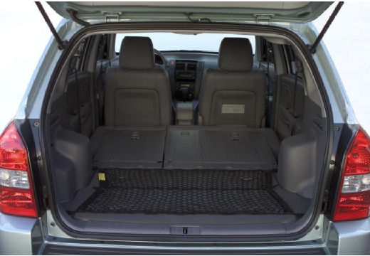 Hyundai Tucson 2.0 4wd