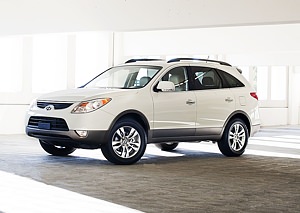 Hyundai Veracruz Limited Awd