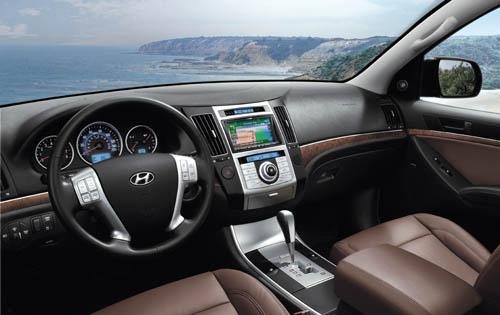 Hyundai Veracruz Limited