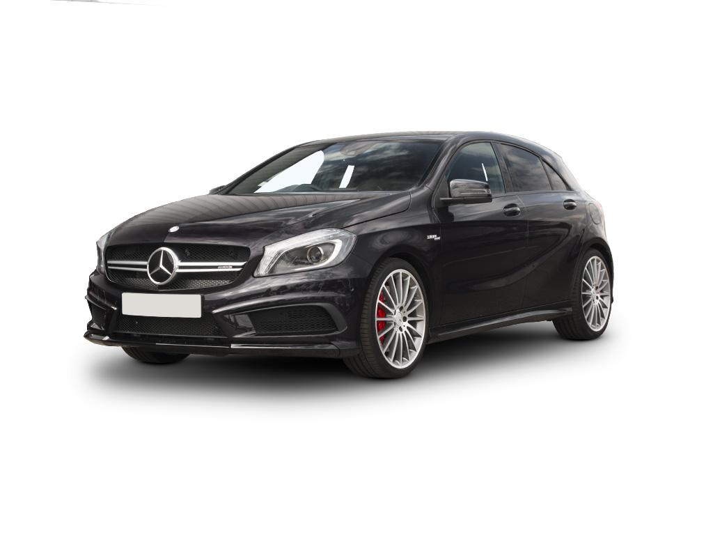 Mercedes Benz A Class 1.5 D A180d Sport 5dr