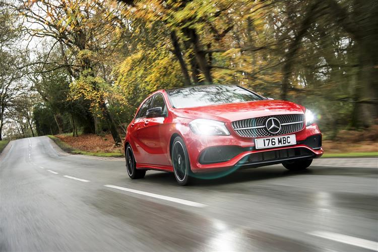 Mercedes Benz A Class A180d Amg Line