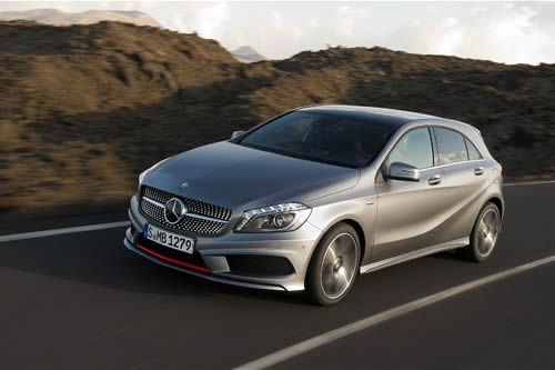 Mercedes Benz A Class Hatchback