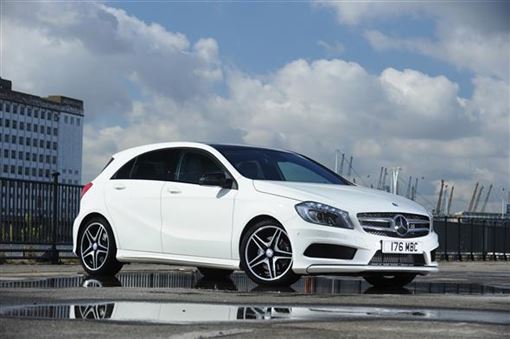 Mercedes Benz A200 Amg Sport