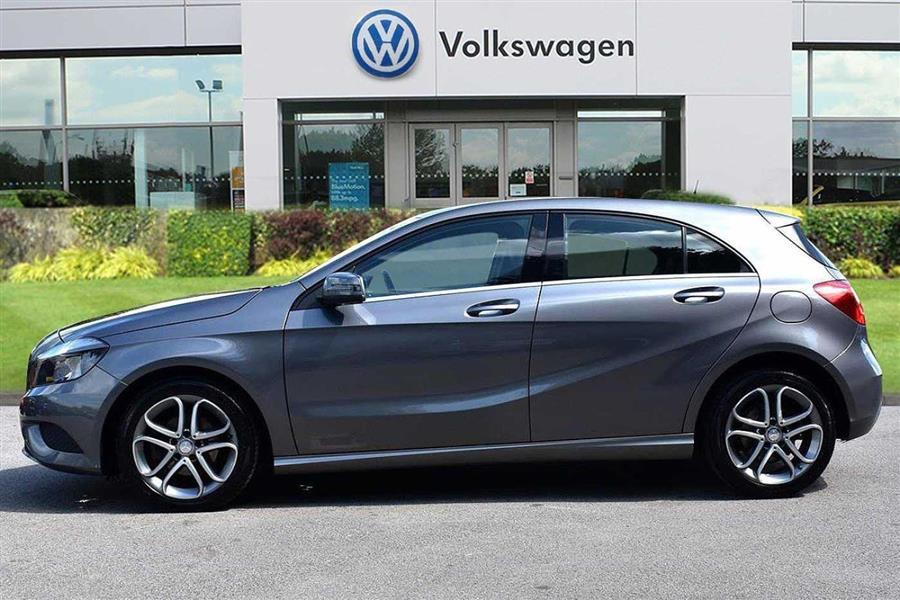Mercedes Benz A200 Cdi Sport