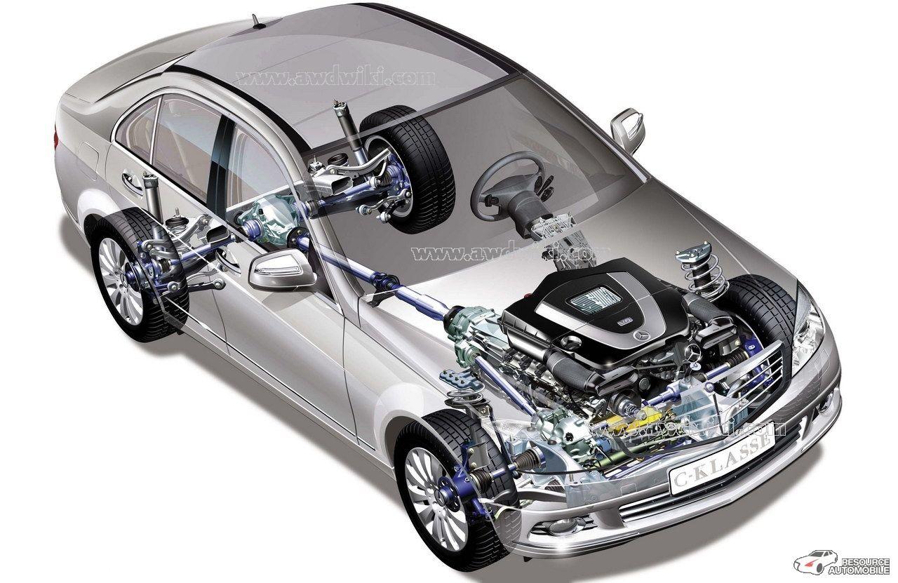 Mercedes Benz C Class 4x4