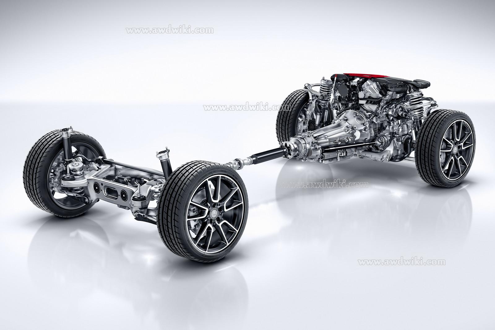 Mercedes Benz C Class 4x4