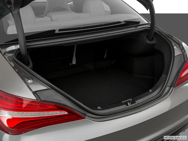 Mercedes Benz Cla Trunk