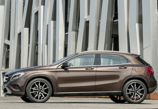 Mercedes Benz Gla Uvp
