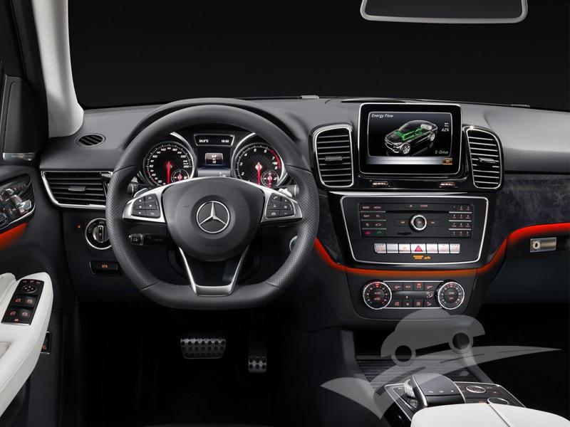 Mercedes Benz Gle Estate