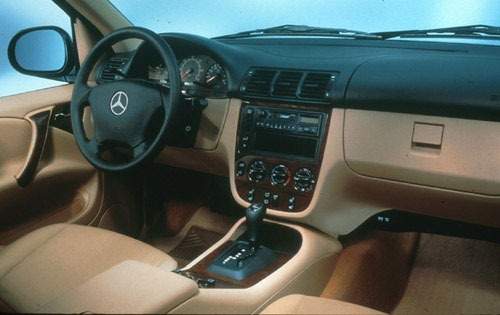 Mercedes Benz M Class 1999