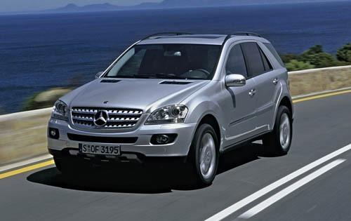 Mercedes Benz M Class Ml350