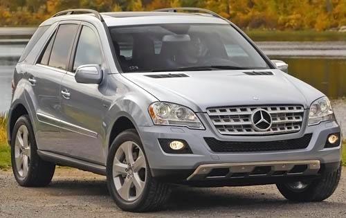 Mercedes Benz M Class Ml350