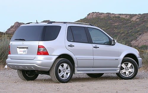 Mercedes Benz M Class Suv