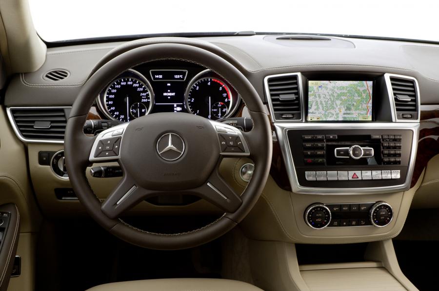 Mercedes Benz ML 250