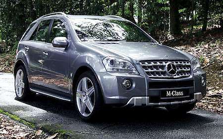 Mercedes Benz ML 350 Amg