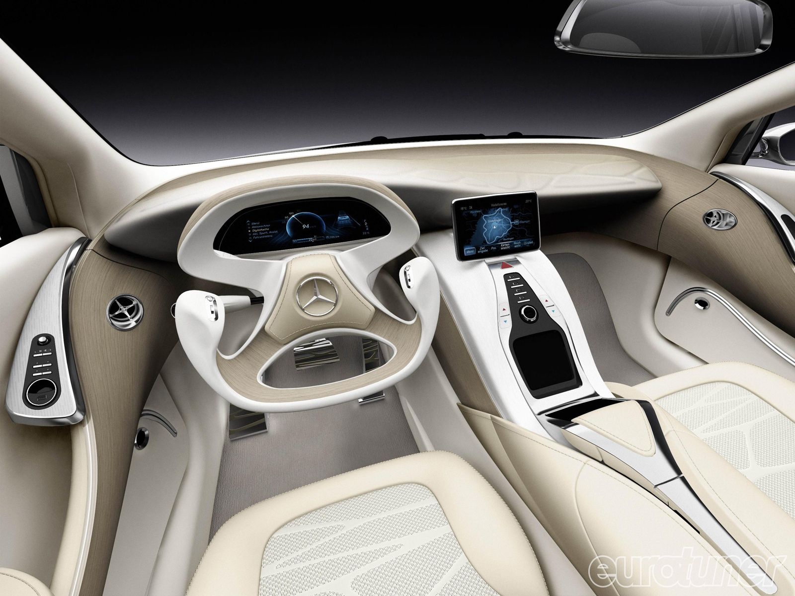 Mercedes Benz F Class