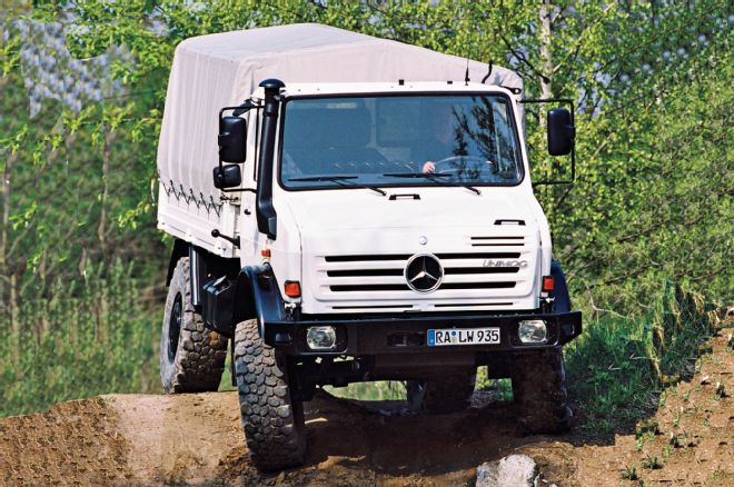 Mercedes Benz Unimog