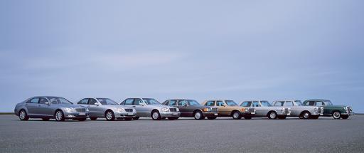 Mercedes Benz S Class Evolution