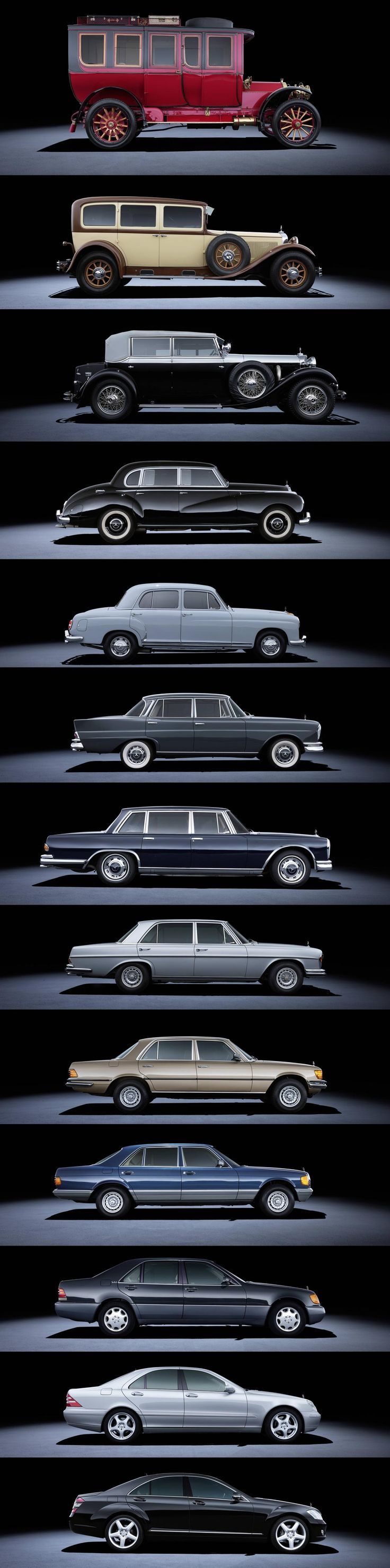 Mercedes Benz S Class Evolution