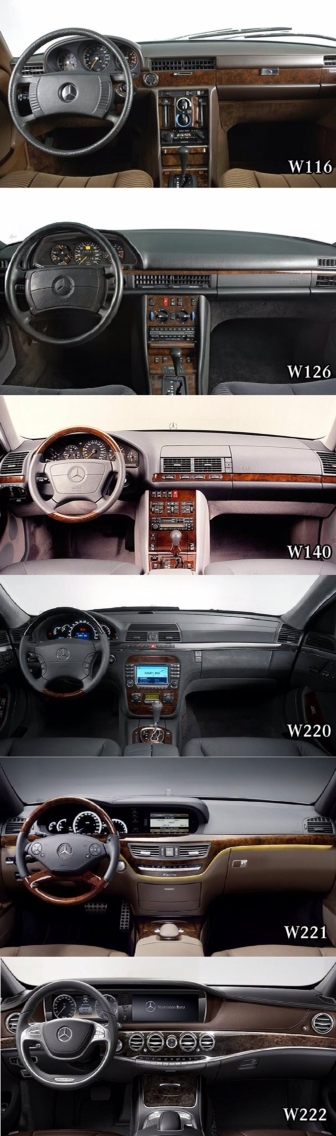 Mercedes Benz S Class Evolution