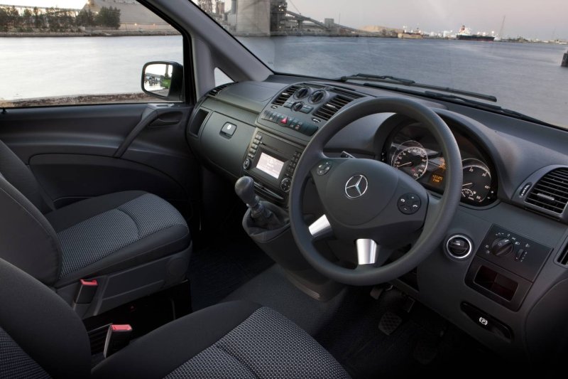 Mercedes Benz Vito 110 Mercedes Benz Vito 110