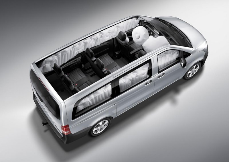 Mercedes Benz Vito Automatic