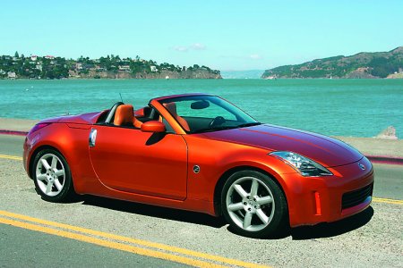 Nissan 350z Cabriolet