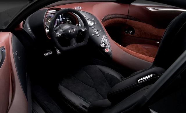 Nissan Gtr 2018