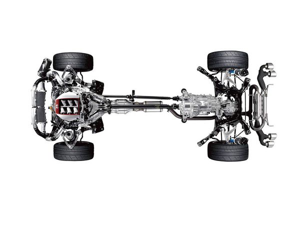 Nissan Gtr All Wheel Drive