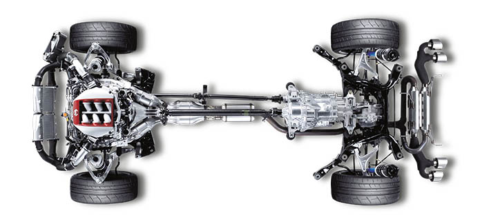 Nissan Gtr All Wheel Drive