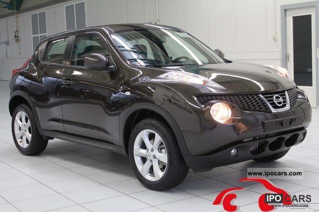 Nissan Juke 1.5 Dci