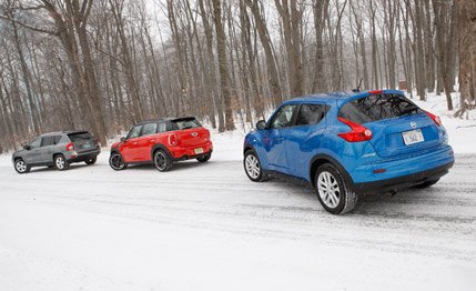 Nissan Juke 4 Wheel Drive