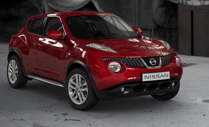 Nissan Juke Automatic