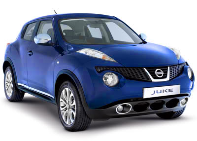 Nissan Juke Dark Blue