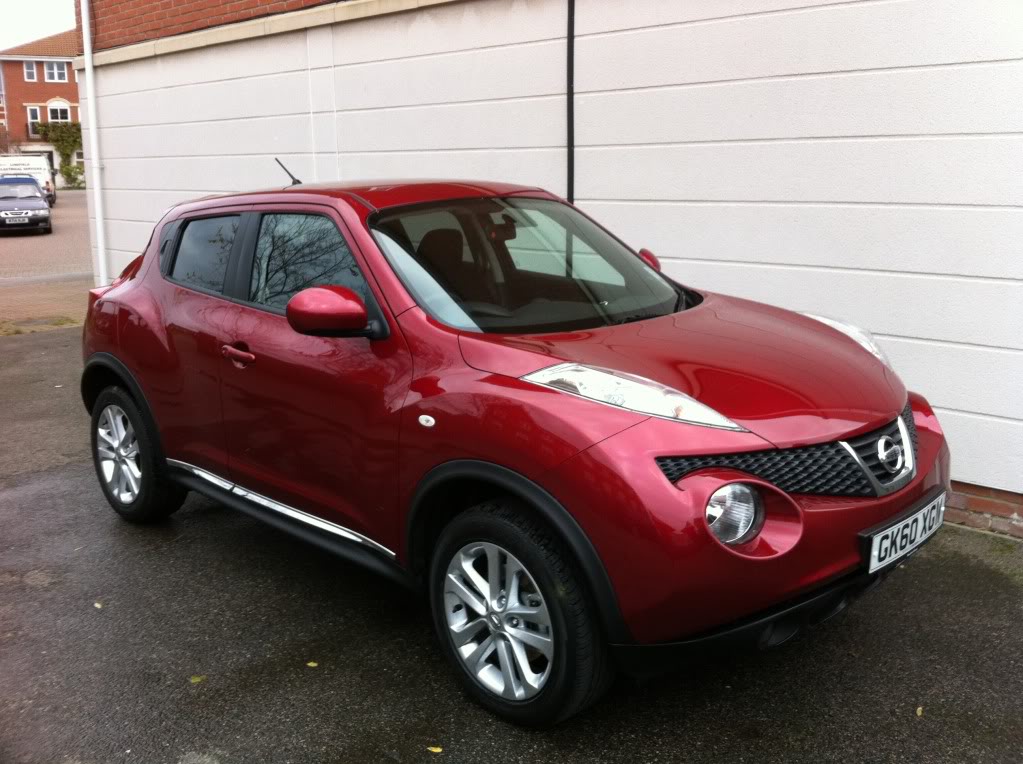 Nissan Juke Force Red