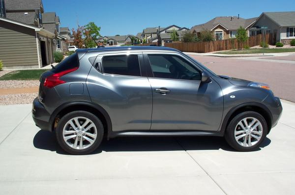 Nissan Juke Gun Metallic