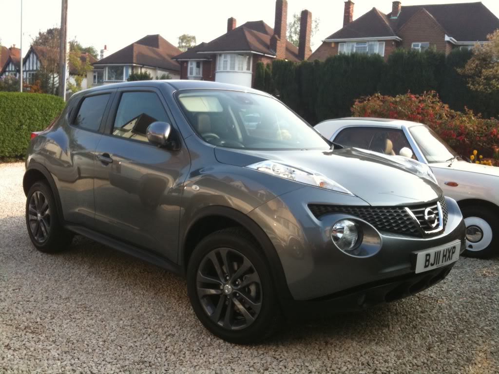 Nissan Juke Gunmetal Grey