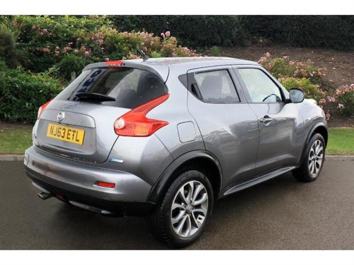 Nissan Juke Hatchback