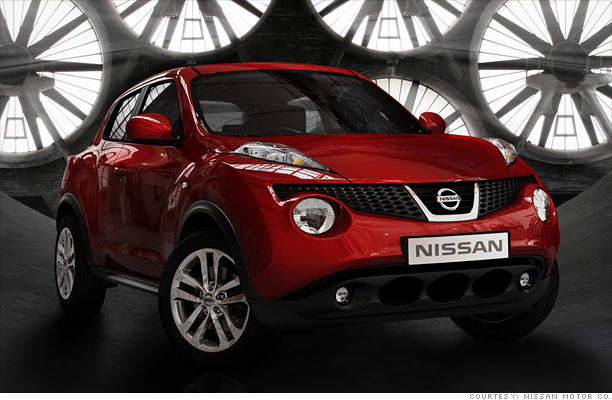 Nissan Juke Hybrid