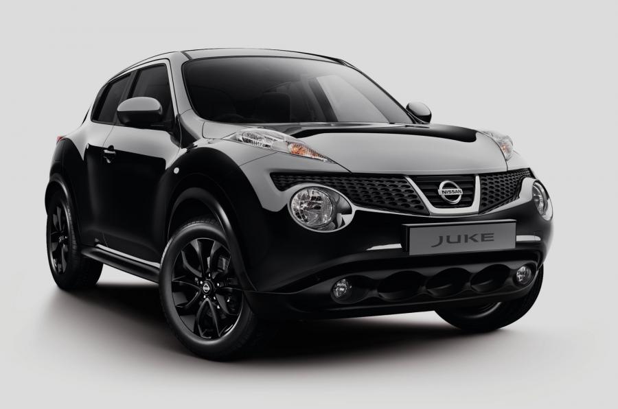 Nissan Juke Pearl Black
