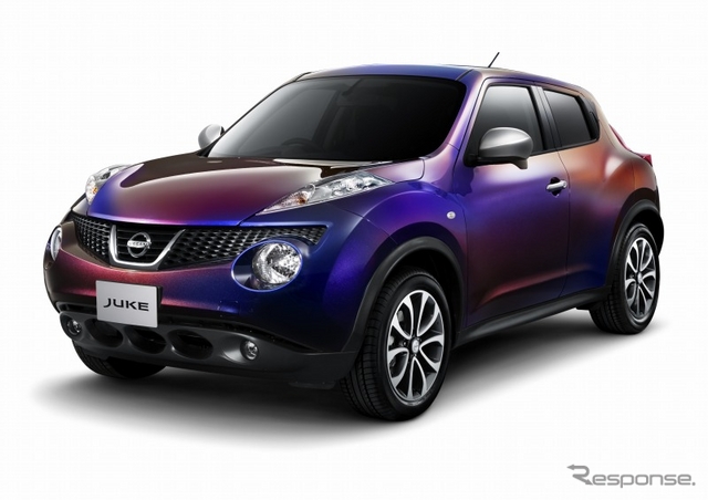 Nissan Juke Purple