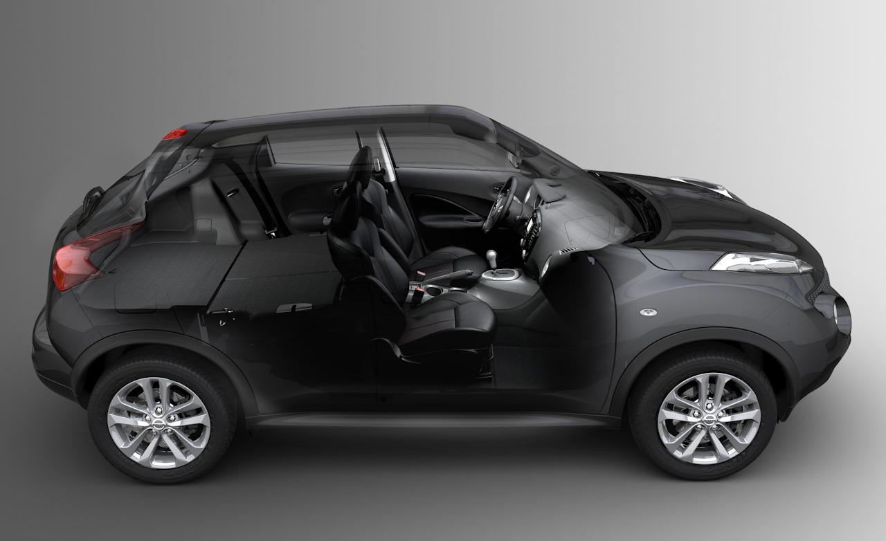 Nissan Juke S