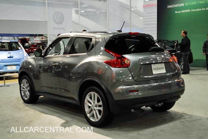 Nissan Juke Sv