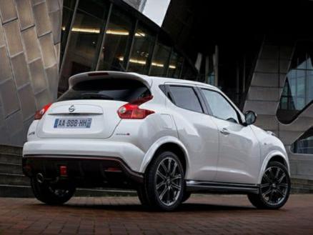 Nissan Juke Sv