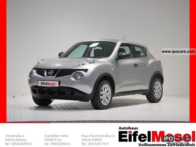 Nissan Juke Visia
