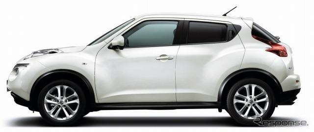 Nissan Juke White Pearl